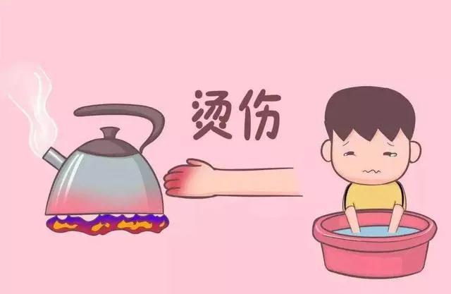 如何科學(xué)應(yīng)對(duì)意外燒燙傷？